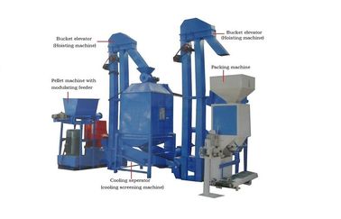 China Automatic Biomass Pellet Production Line Wood Pellet Line With 1T/H~4T/H Capacity supplier