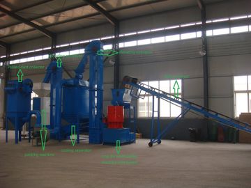 China 1T/H Biomass Pellet Making Machine Wood Pellet Production Line For Bamboo , Peanut Shell supplier