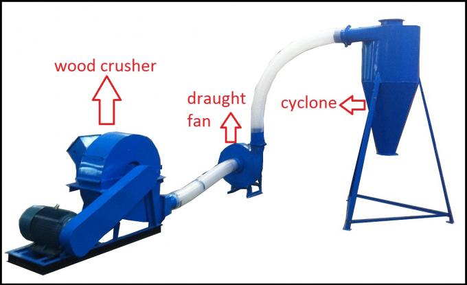 Wide Used Biomass Crusher Large Capacity Diesel Engine For Chips Branches Blocks